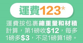 民意調查