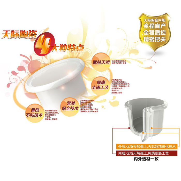 天際 微電腦隔水電燉盅